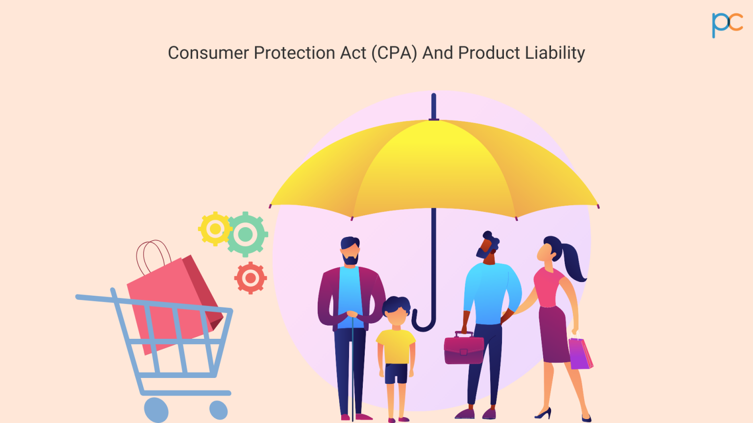 Consumer Protection Act (CPA) And Product Liability PlanCover