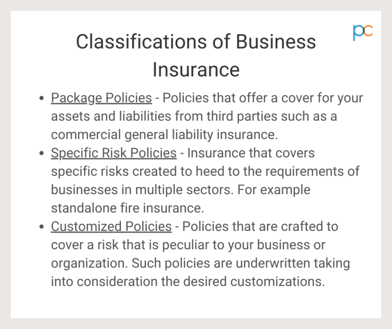 Business Insurance – Types, Benefits, And Coverage - PlanCover