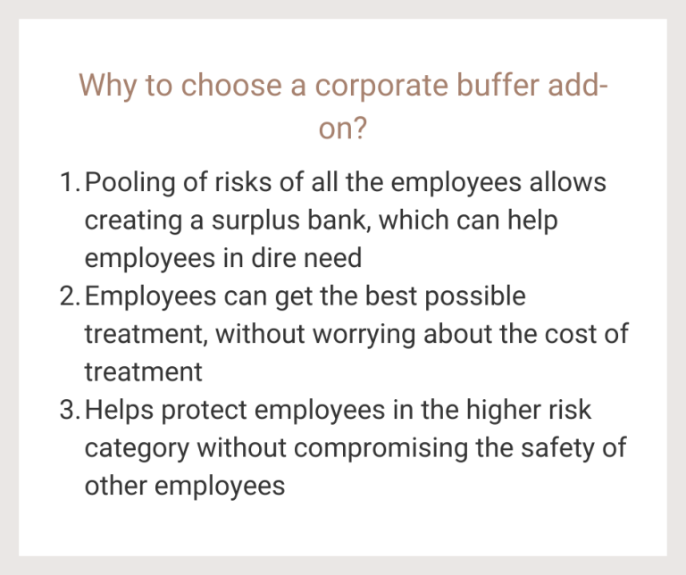 What Is Corporate Buffer In Group Mediclaim Policy? PlanCover Small