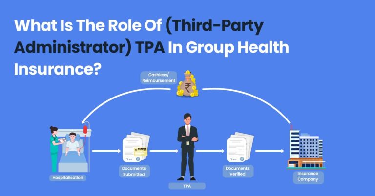 What Is The Role Of (Third-Party Administrator) TPA In Group Health ...