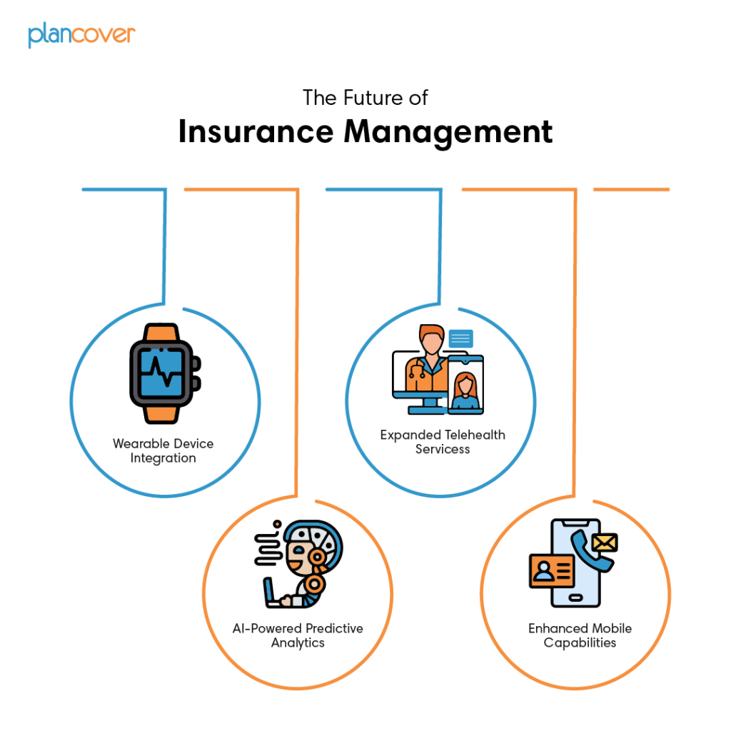 The Future of Insurance Management with Rudolph