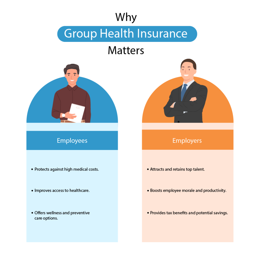 Why Group Health Insurance Matters for Small Businesses