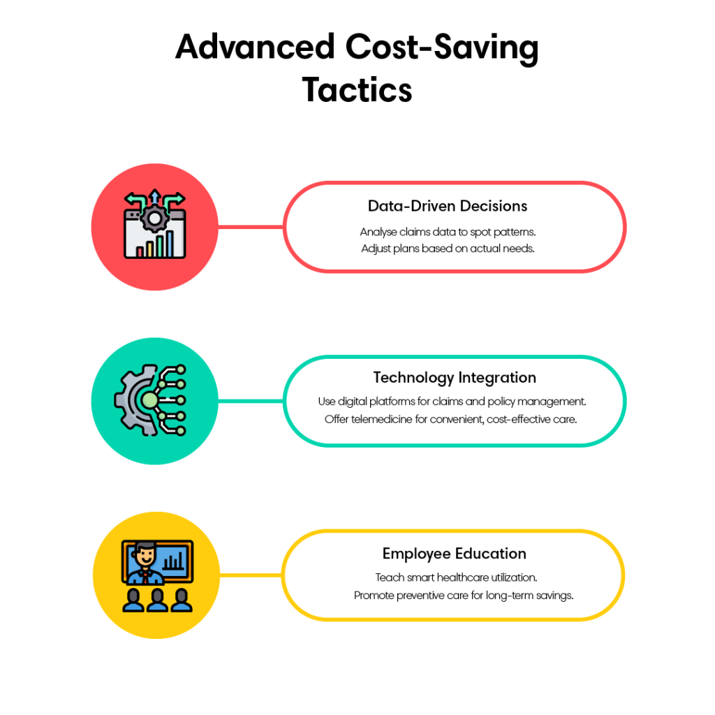 advanced cost-saving tactics