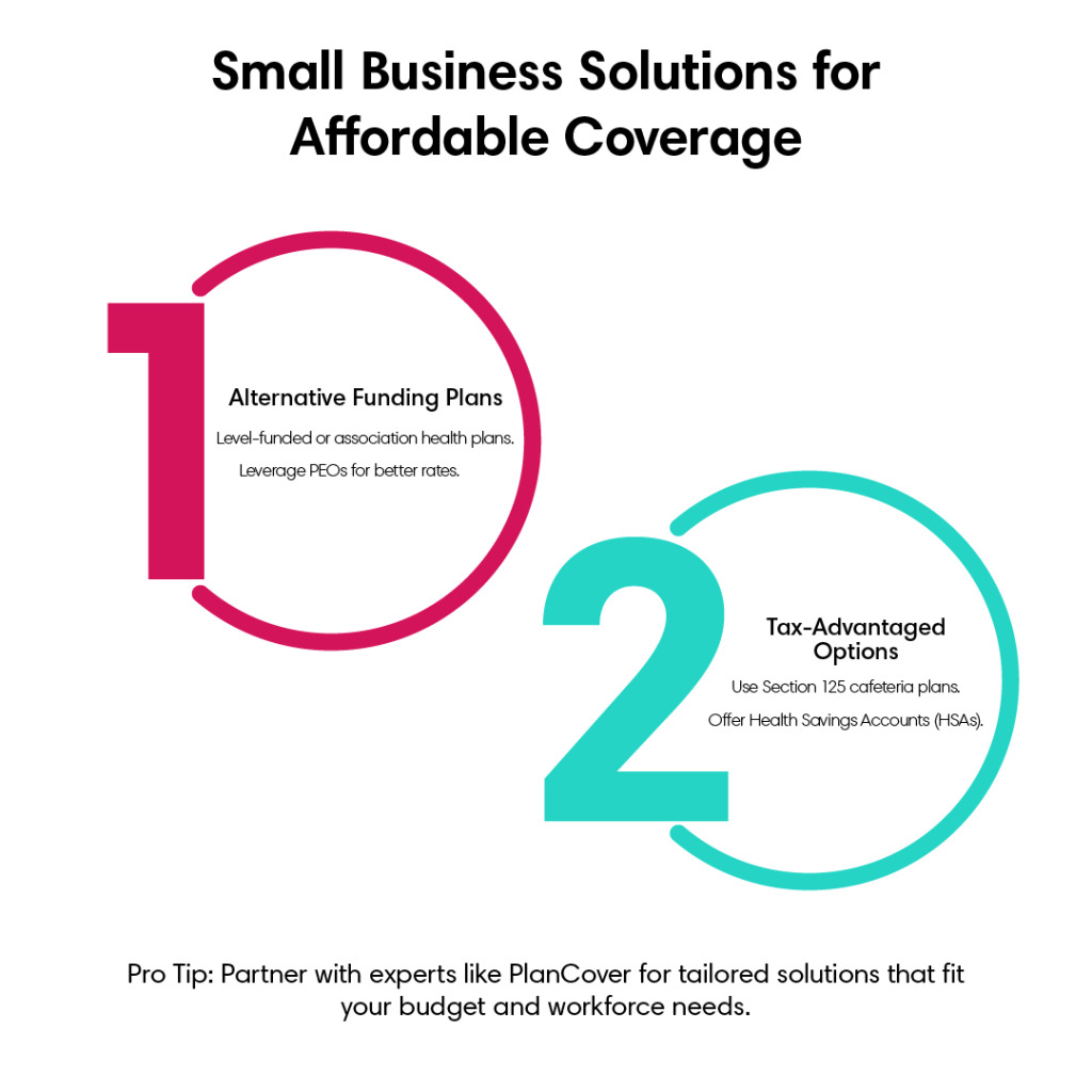 small business solutions for affordable coverage