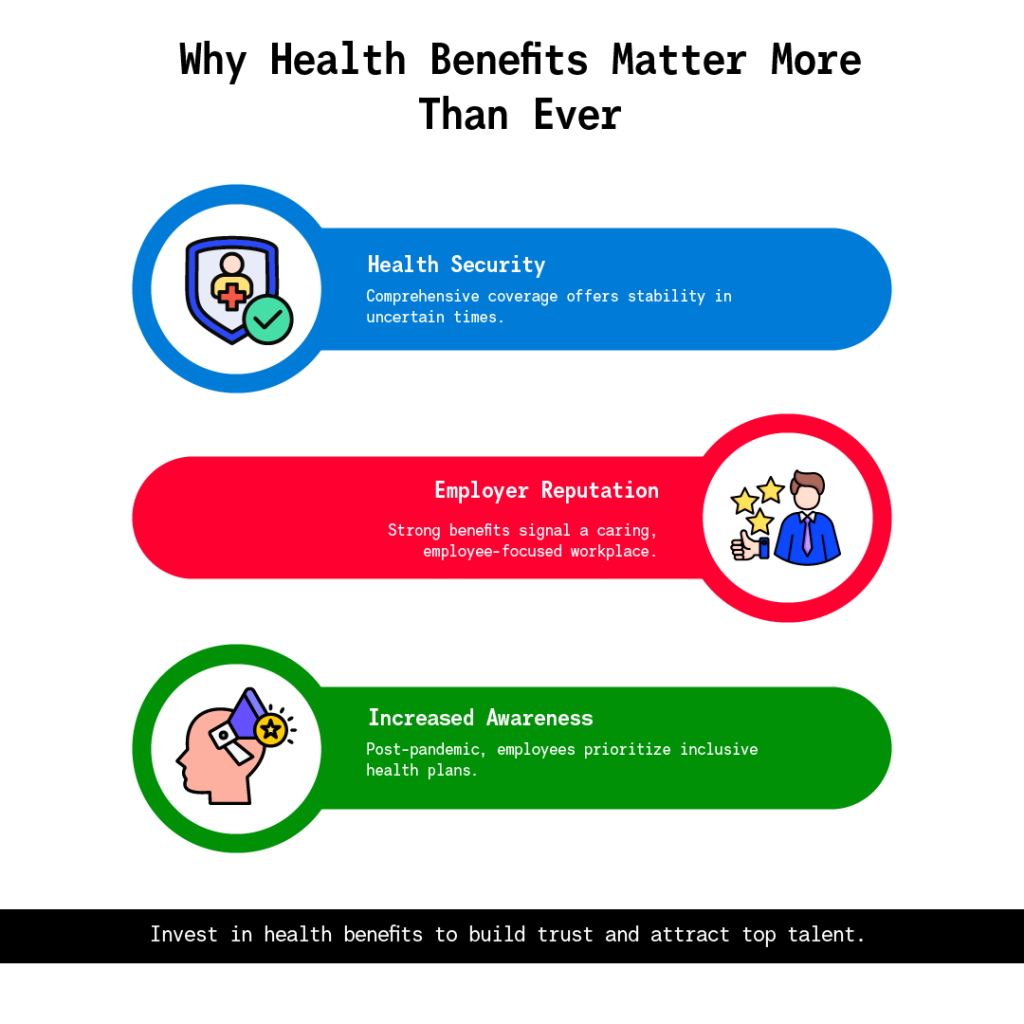 why health benefits matter more than ever