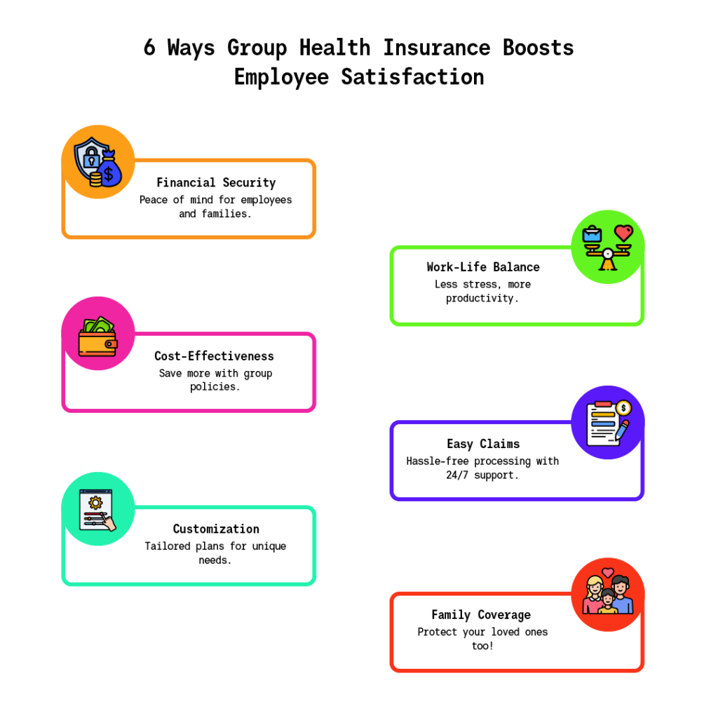 group health insurance