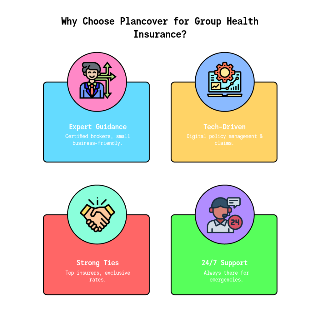 group health insurance