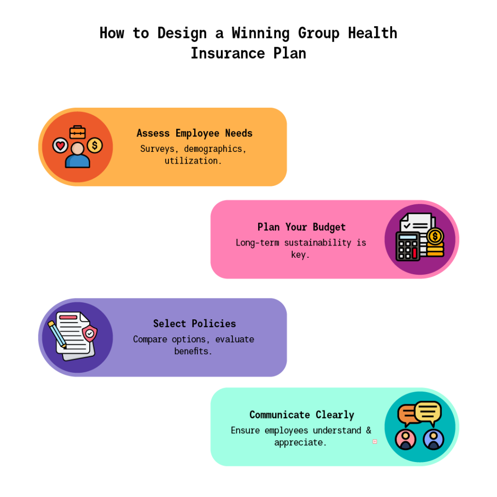 group health insurance